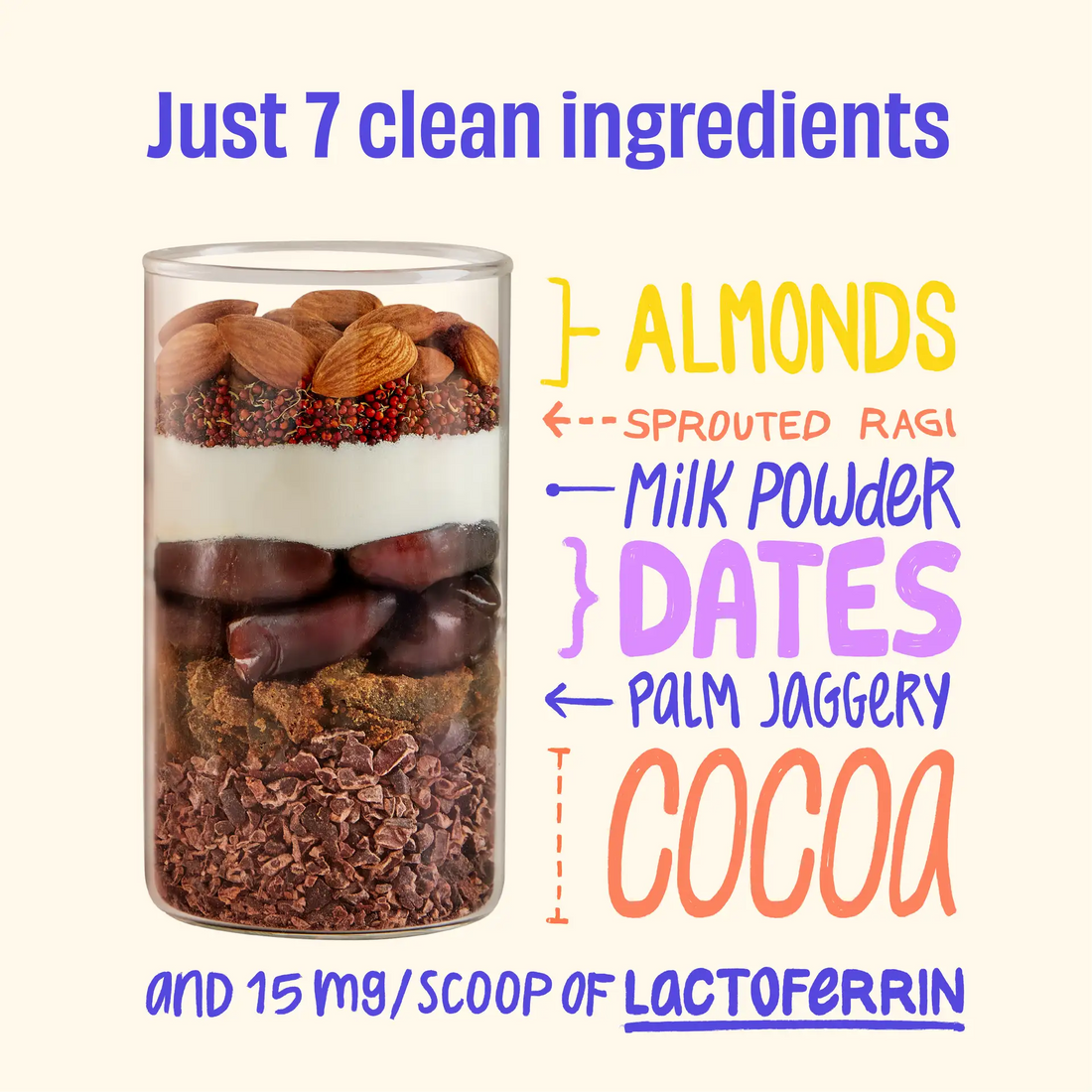 Food Drink Jr (Milk-mix for 2-6 yr Olds) – No Chemicals, Artificial & Preservatives - The Whole Truth – 1000gm