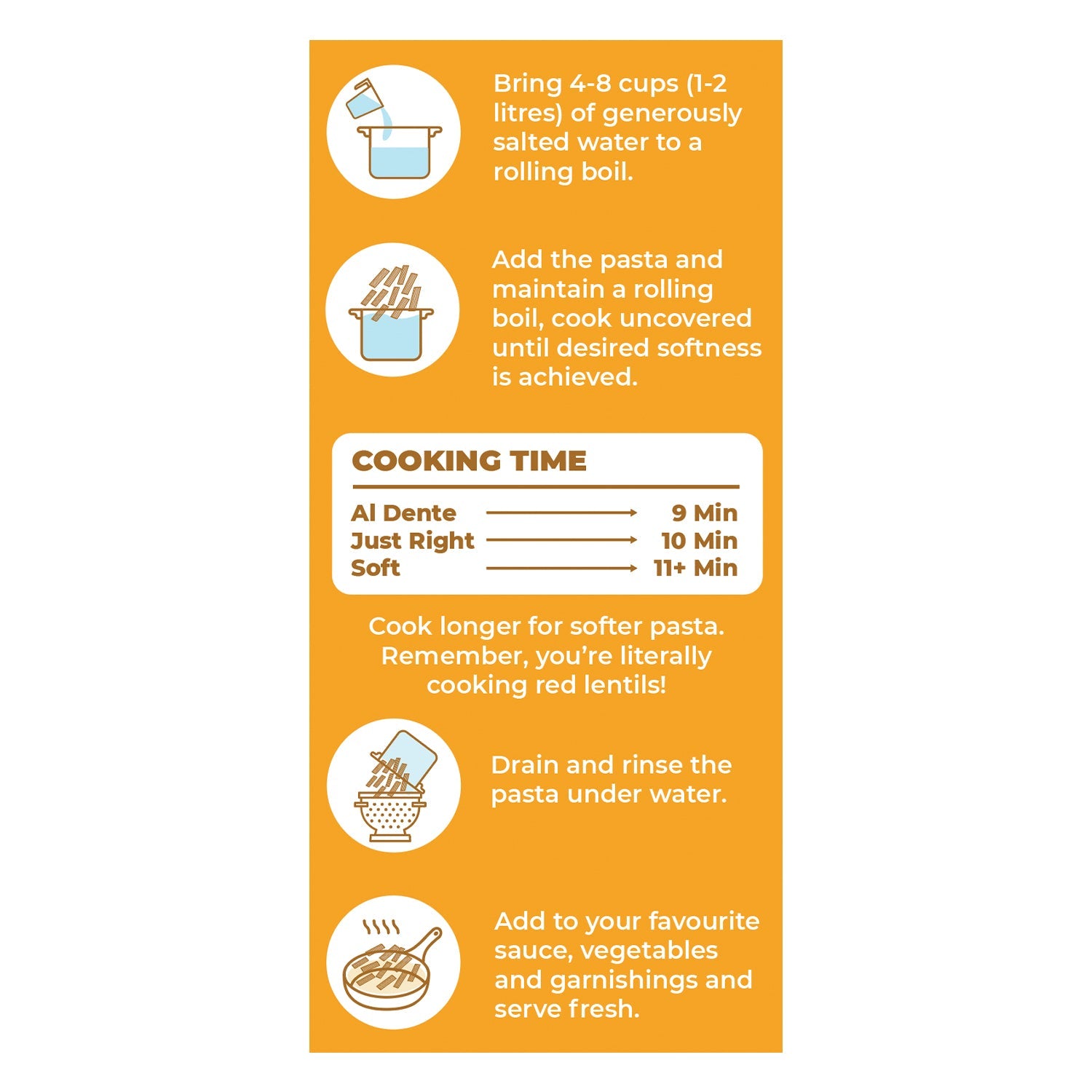 Pasta | 100% Chickpea Penne Pasta – Vegan, Gluten Free, High Protein, No Wheat & No Rice – Pink Harvest Farms – 200gm