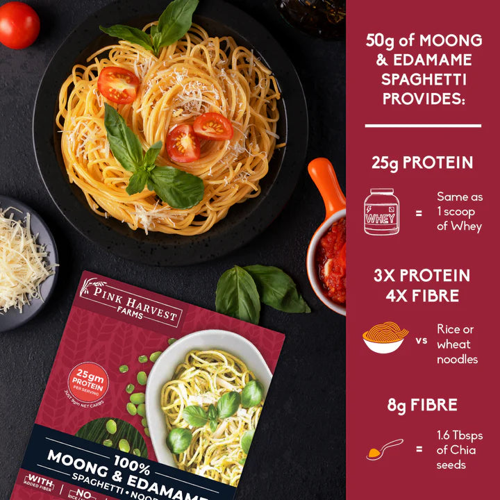 100% Moong & Edamame Spaghetti - Vegan, Gluten Free, Sugar Free, High Protein, No Wheat & No Rice - Pink Harvest - 200gm