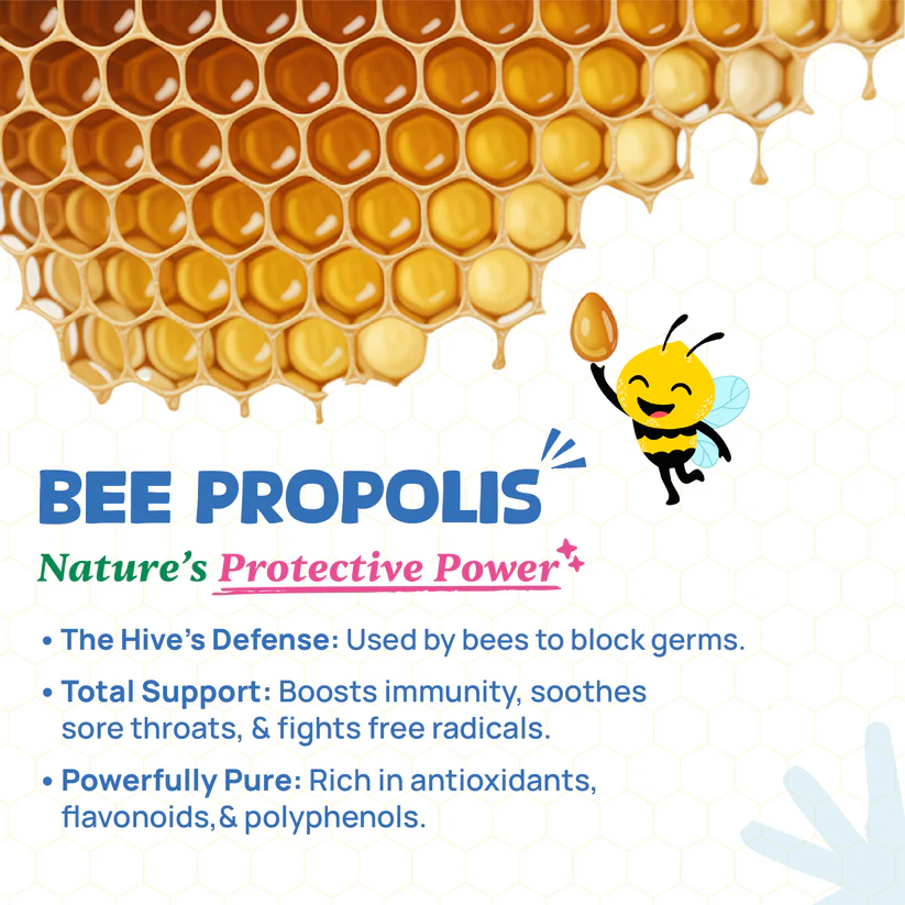 Throat Care Spray (Ages 6+)- Peppermint With (Bee Propolis, Honey, Tulsi, Ginger, Amla) - No Artificial Preservatives-No Refined Sugar - Natural Flavoured - Wellopia - 30ml