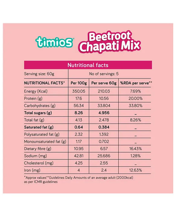 Flour | Beetroot Chapati Mix – Gluten Free, Rich in Protein High Fiber - Made With Chickpeas & Red lentils - Timios – 300gm