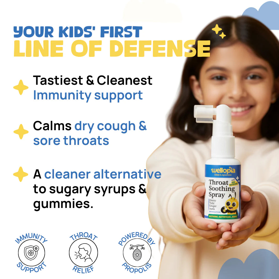 Propolis Throat Soothing Spray (Ages 6+) - Throat Spray - Bee Propolis- No Artificial Preservatives-No Refined Sugar - Natural Flavoured - Wellopia - 30ml