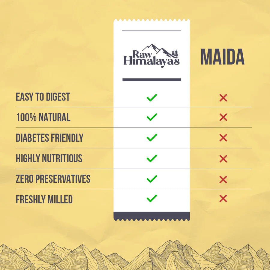 Flour | Low Fat Himalayan Flour - Natural- Non Chlorinated – No Chemical & Zero Added Preservatives – Raw Himalayas – 2000gm