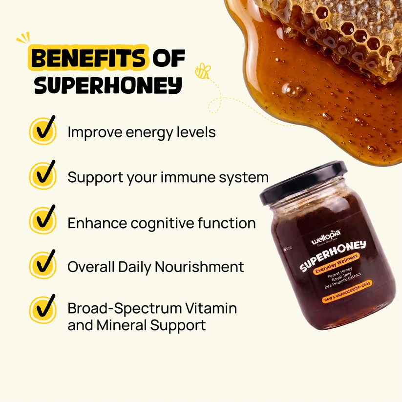 Honey | Super Honey - Raw Forest Honey with Royal Jelly & Bee Propolis- No added sugar, No Added Preservatives -Wellopia- 250gm
