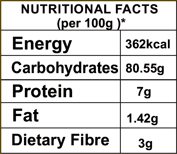 5 Grain Noodles – Gluten Free, High Fiber, No Maida & No Junk – Naturally Yours – 100gm