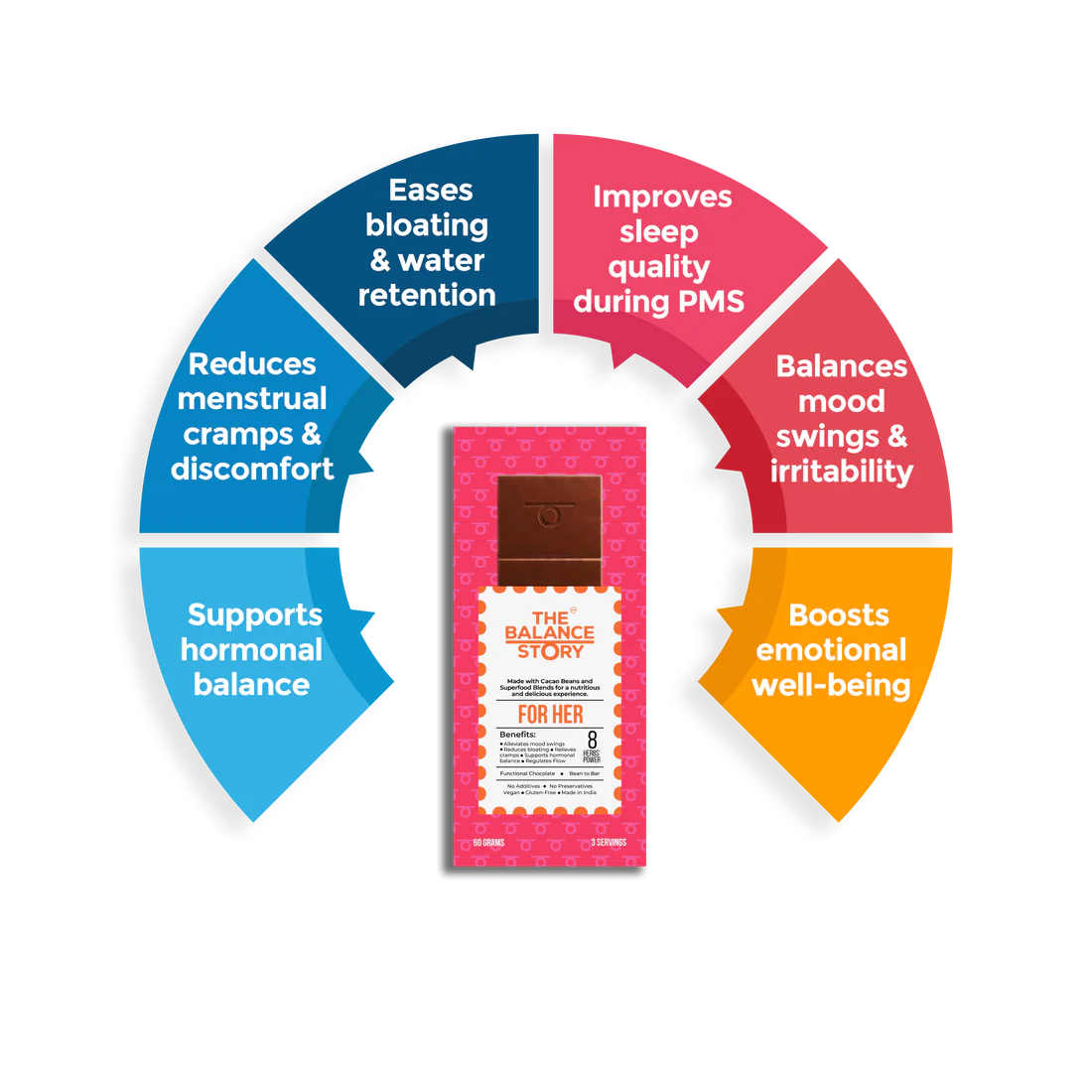 Dark Chocolate | 50% Dark – FOR HER – 8 Herbs Powder – Bean To Bar – Vegan, Gluten Free, No Emulsifiers, No Artificial Fillers, No Additives & No Added Preservatives – The Balance Story – 60gm