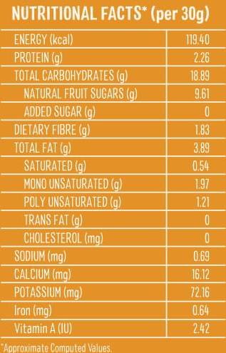 Nutty Bar | (Dates, Oats & Nuts) - Natural - No Added Sugar - (Pack Of 4) - Timios - 120gm