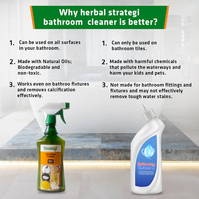 Bathroom Cleaner Non Toxic And Biodegradable - Herbal Strategi - 500ml