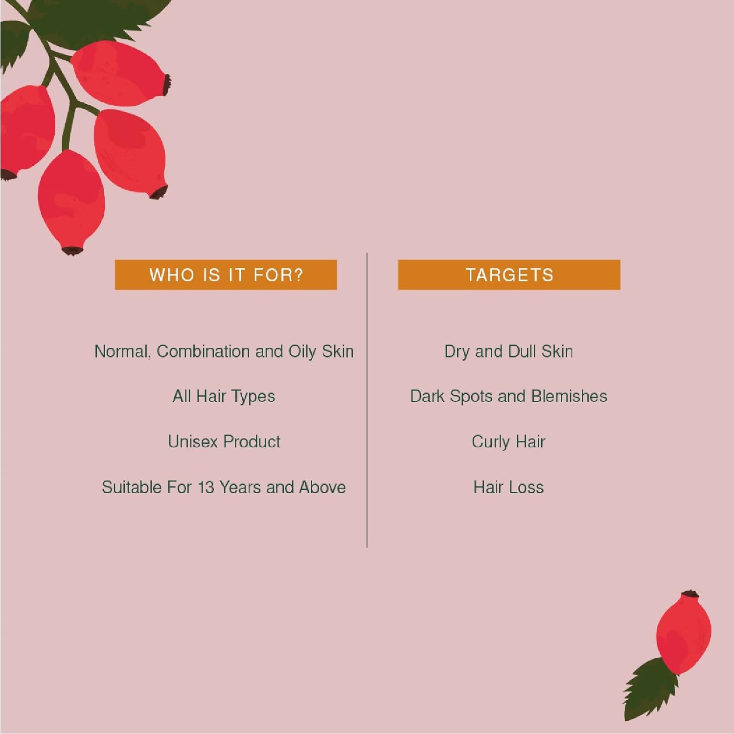 100% Organic Rosehip Seed Oil - Juicy Chemistry - 30ml