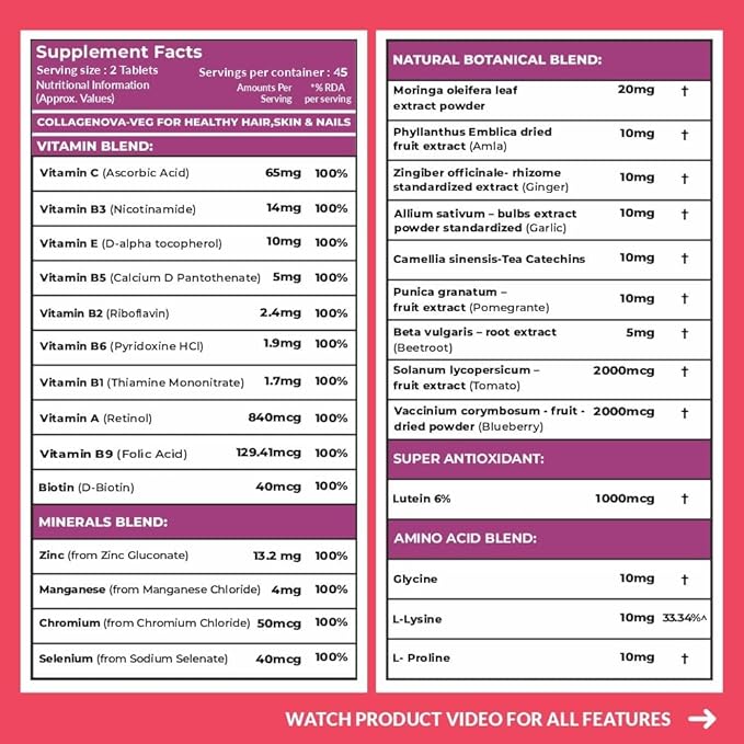 Veg Collagen Tablets For Women & Men | Plant Based Tablets For Hair, Nails & Healthy Skin-Carbamide Forte- 90 Tablets