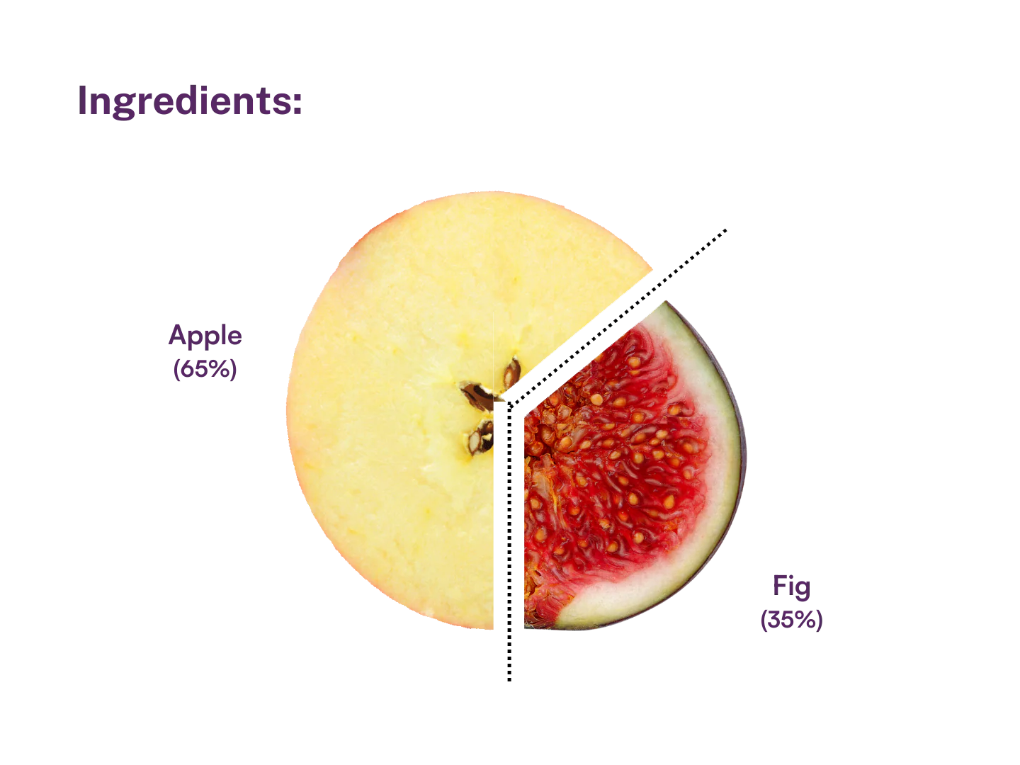 Fruit Bar | Fig Apple Fruit Bar - Vegan, Gluten Free & High Fiber - Pure Project - 25gm