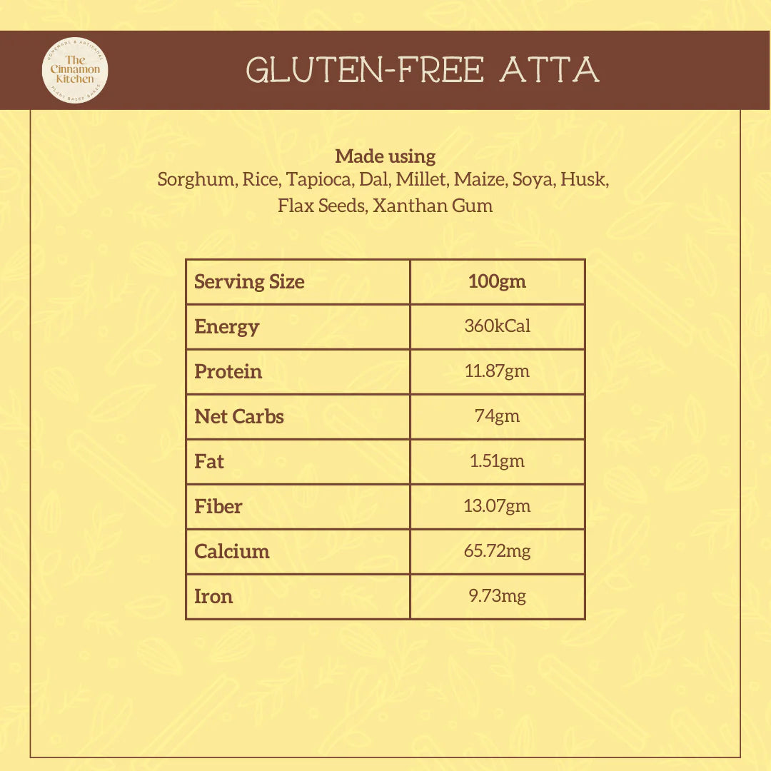 Flour | For Roti Wrap & Paratha (Flour Is Made Using Millets) – Vegan, Gluten Free, PCOS Friendly & Refined Sugar Free – The Cinnamon Kitchen – 500gm