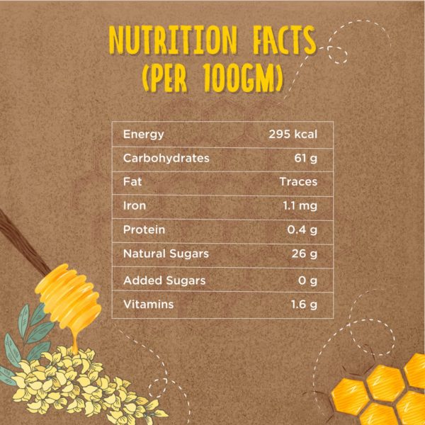 Acacia Honey - Societe Naturelle - 500gm