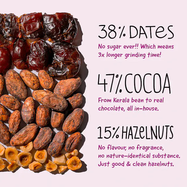 Dark Chocolate | Hazelnut – 47% Cocoa, 38% Dates, 15% Hazelnut - Natural - Indian - No Added Sugar, No Stevia, Maltitol & No Erythritol - The Whole Truth – 80gm