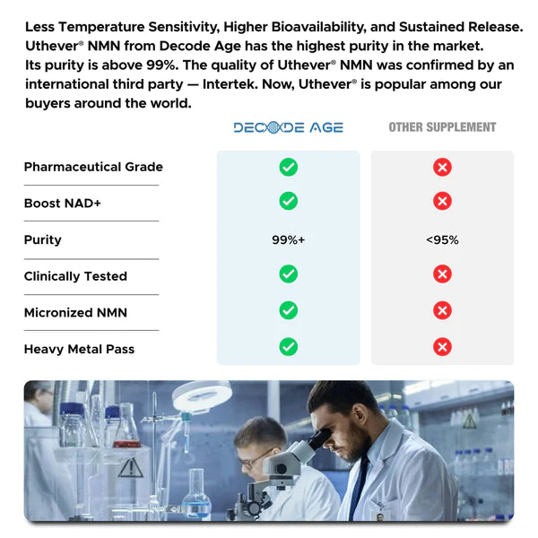 B Nmn 500 | (Nad + Booster) – Improve Muscle Strength – Vegan & GMO Free – Decode Age – 30 Capsules