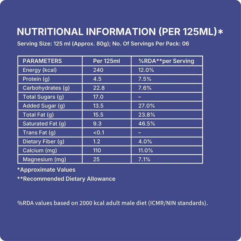 Ice Cream | Butter Scotch Ice Cream (Made From Real Milk, Gondh Gum, Organic Butter, Butter Scotch ) - Churned with authentic & Real Ingredients - Iceberg Organic Ice Cream - 750ml