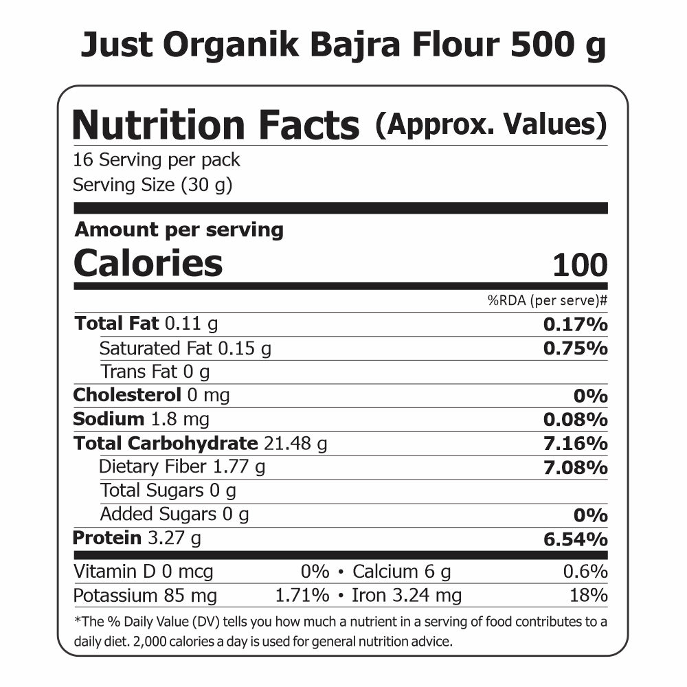 Bajra Flour | USDA Organic – Just Organik – 400gm