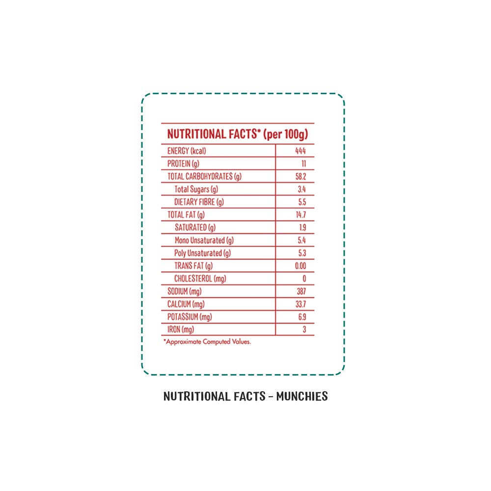 Banana & Honey Stars for Kids – Low Sugar & Low Salt - Timios – 30gm