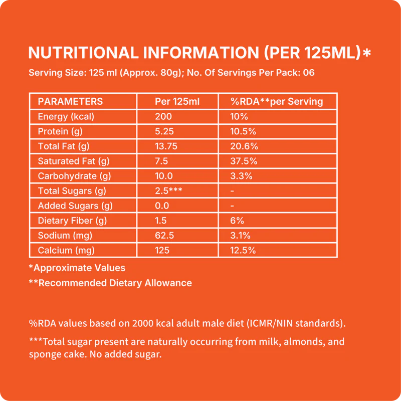 Ice Cream | Bavarian Chocolate Ice Cream (Zero Sugar, Sweetened with Stevia ) - Made From Desi Milk , Gondh Gum, Organic Butter, Nutty Vanilla, Bavarian Chocolate - Churned with authentic & Real Ingredients - Iceberg Organic Ice Cream - 750ml