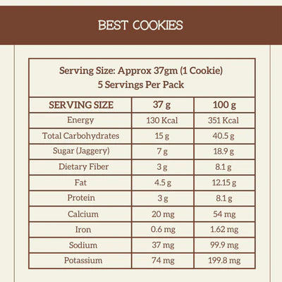 Best Cookies - Vegan, Gluten Free, Sugar Free, Lactose Free, Low Calorie & PCOS Friendly - The Cinnamon Kitchen - Pack Of 2