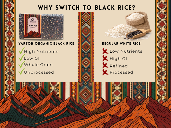 Rice | Black Rice (Sikkim)-Himalayan Whole Grain Black Rice - Vartoh Organic - 1000gm