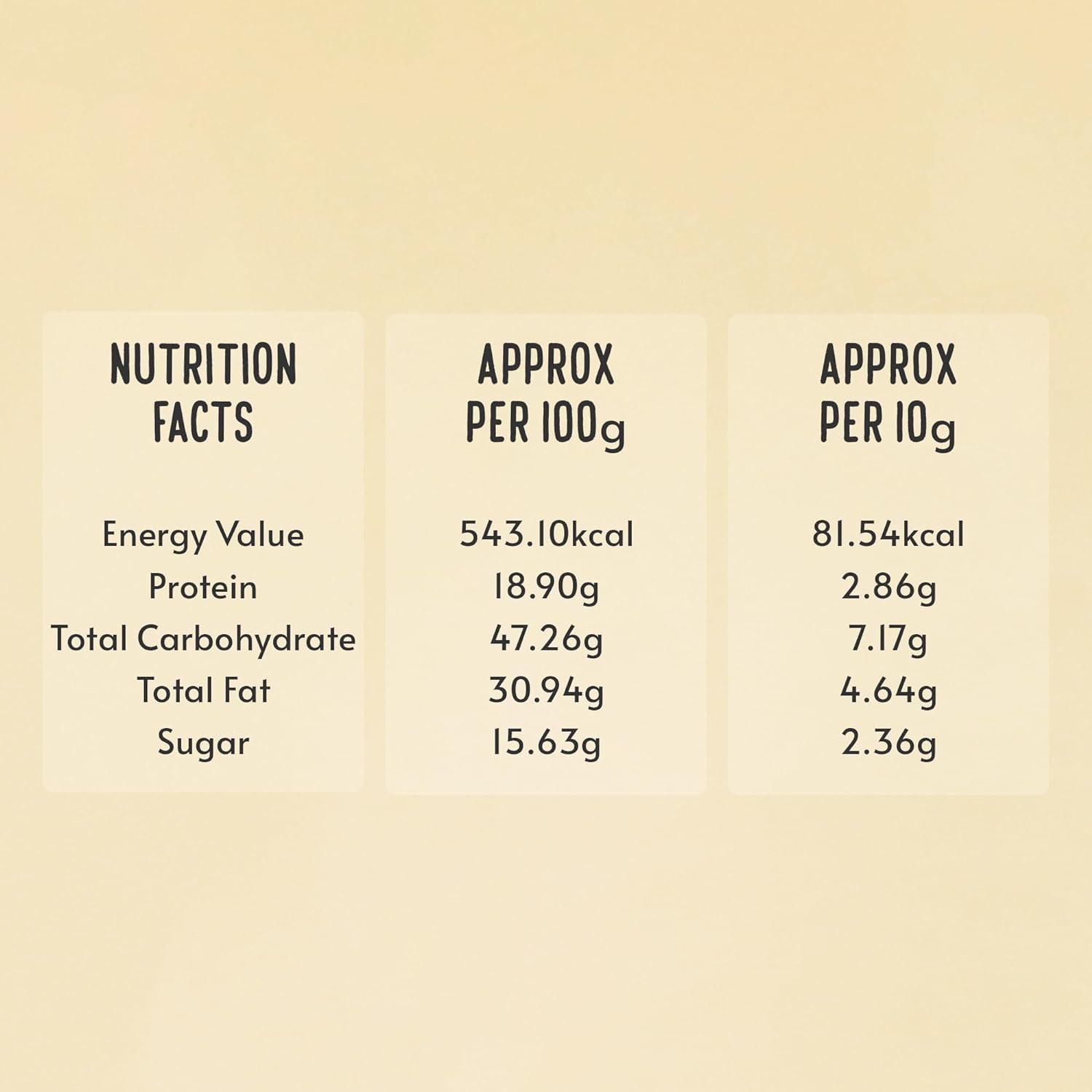 Peanut Butter | Sweetened With Premium Dates - No Added Sugar & No Palm Oil - Brawny Bear - 200gm