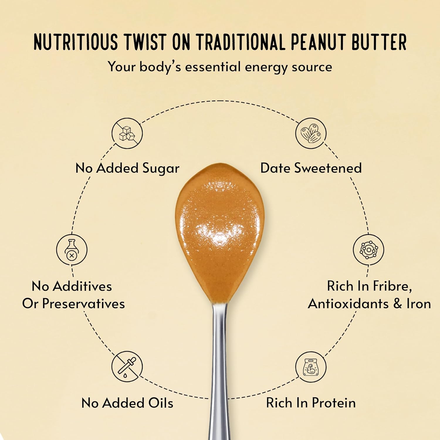 Peanut Butter | Sweetened With Premium Dates - No Added Sugar & No Palm Oil - Brawny Bear - 200gm