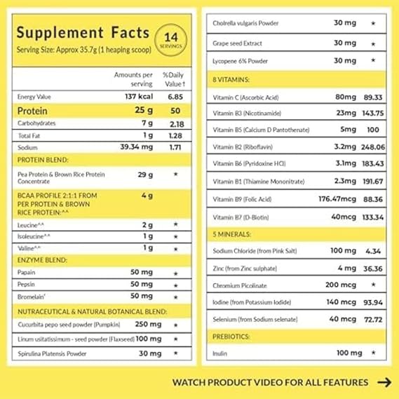 Protein Powder | Plant Based Protein Powder (With Multivitamin, Minerals, Superfoods, Pea Protein, Digestive Enzymes) - 25g Protein - Alphonso Mango - No Added Sugar - Carbamide Forte - 500gm