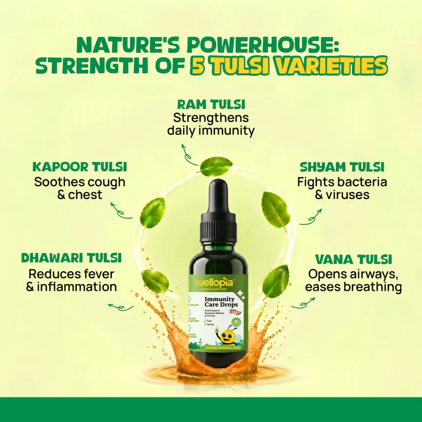 Immunity Care Drops (Ages 2+)- Made with Panch Tulsi and Honey - No Artificial Preservatives-No Refined Sugar - Natural Flavoured - Wellopia - 30ml