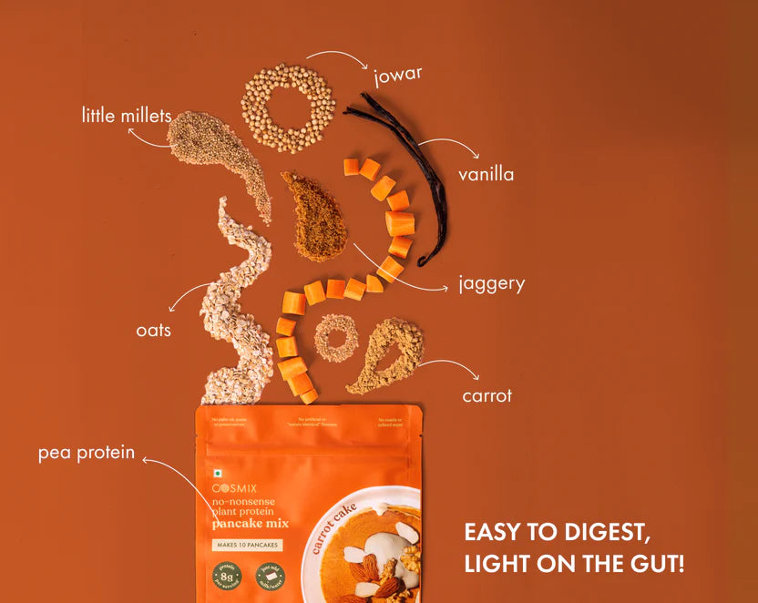 Pancake Mix | Carrot Cake - No Nonsense - Plant Protein Pancake Mix - No Palm Oil, Maida, Gums, No Refined Sugar & No Artificial Flavours - Cosmix - 200gm - Makes 10 Pancakes