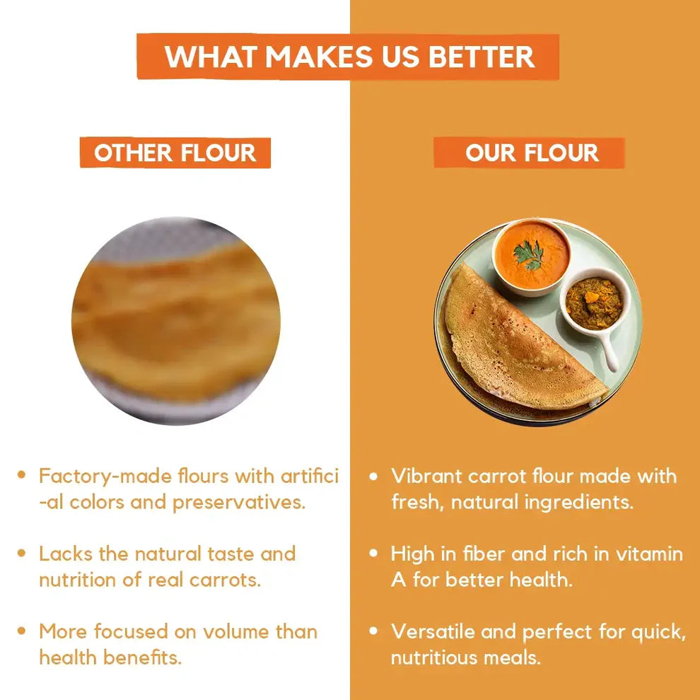 Flour | Carrot Chilla Flour - 100% Whole Grain - Naturally Gluten Free, Preservatives Free, High In Vitamin A - Earthy Origins - 250gm