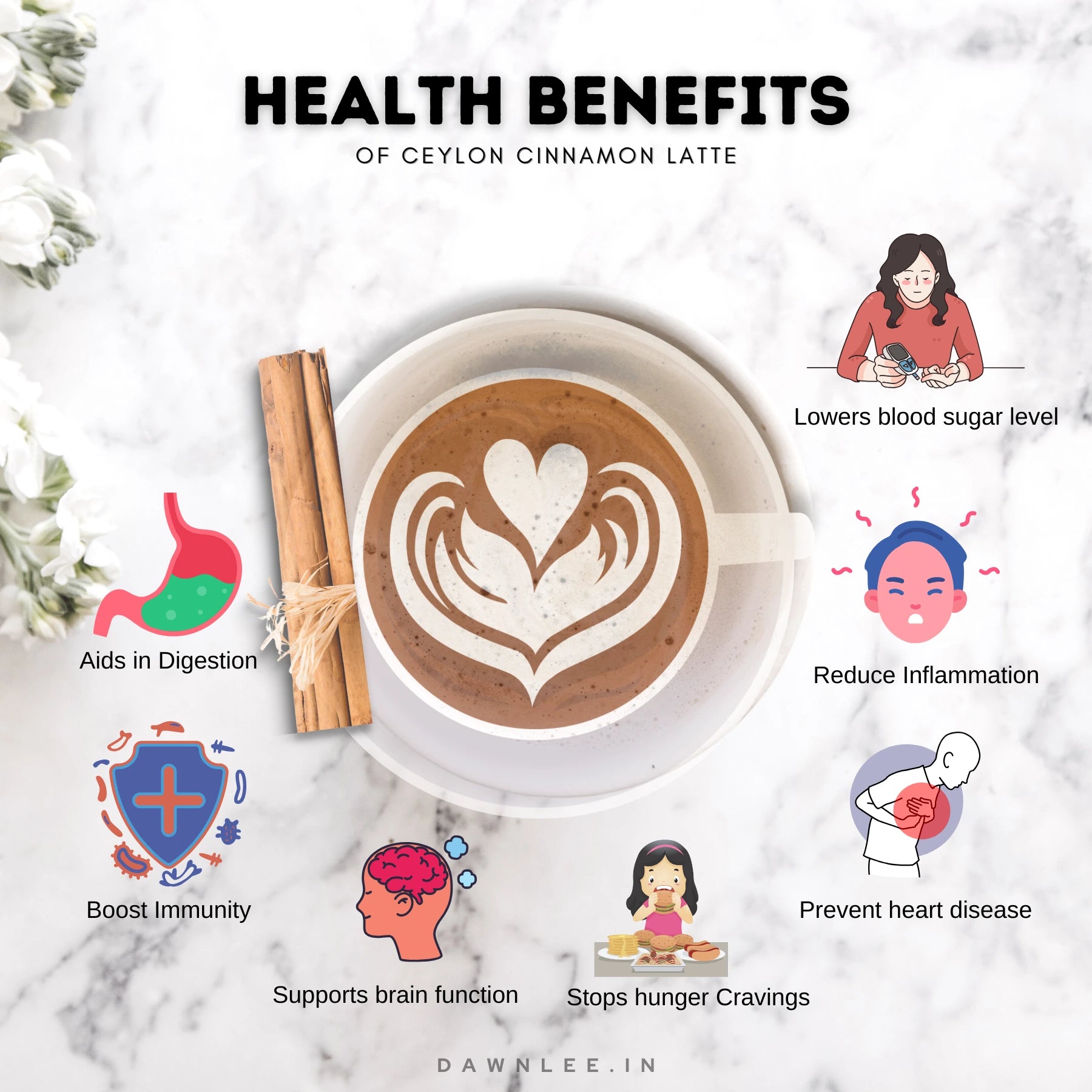 Ceylon Cinnamon Latte | Vegan, No Added Sugar, No Cassia & No Added Preservatives – Dawn Lee – 100gm