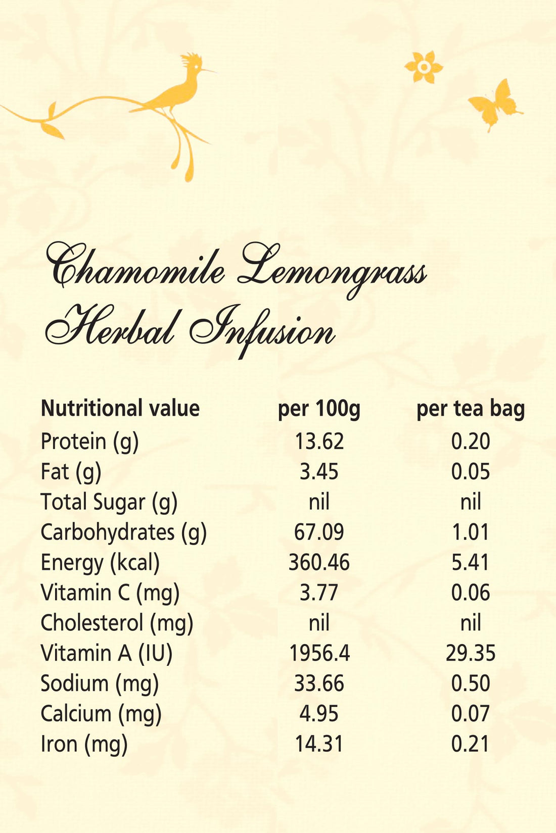 Himalayan Chamomile Lemongrass Herbal Infusion - Lemongrass – SOS Organics – 14 Tea Bag