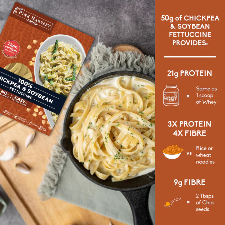 100% Chickpea & Soybean Fettuccine Noodles – Vegan, Gluten Free, Sugar Free, Keto Friendly, No Wheat & No Rice – Pink Harvest Farms – 200gm