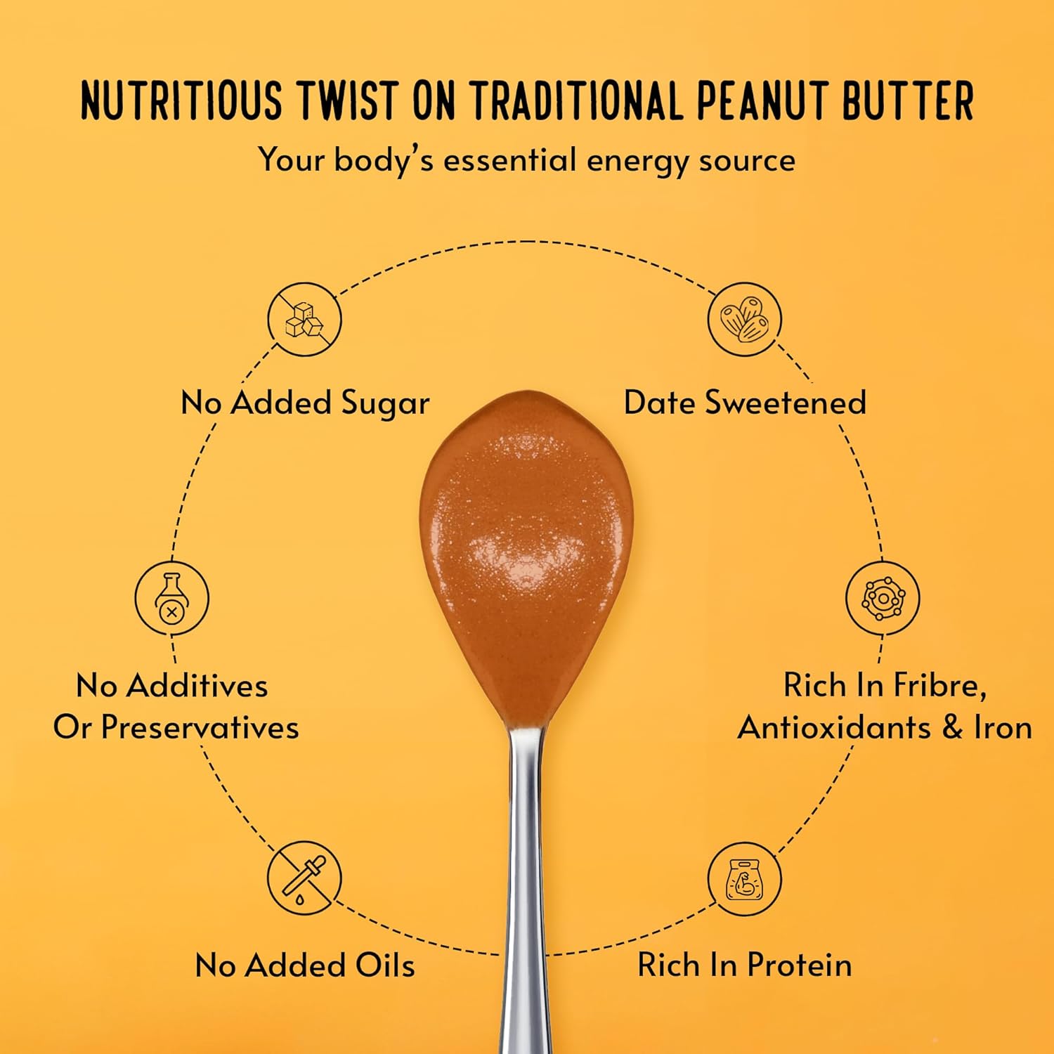 Peanut Butter | Chocolate Peanut Butter Sweetened With Premium Dates - No Added Sugar, High In Protein, No Trans Fat & No Palm Oil - Brawny Bear - 200gm