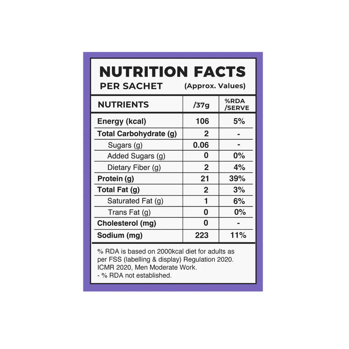 Chocolate Milkshake - Smooth Clean Plant Protein- 21 g Protein- Vegan , Gluten Free - Supports Muscle Growth, Help Avoid Bloat- No Artificial Flavours & Sweeteners, No Gums, No Chalkiness - Pink Harvest – 37 gm