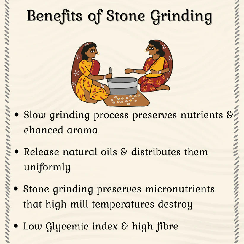 Sattu Drink | Chocolate Sattu Drink Mix - Hand Roasted & Stone Ground Chana Sattu – Gluten Free, High In Protein And Fiber Or Preservatives Free - Natureship - 220gm