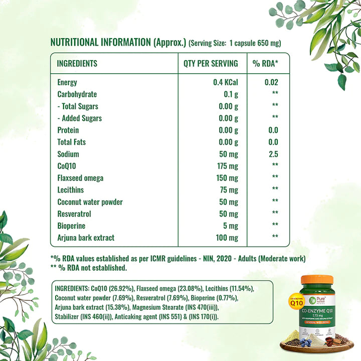 Bio COQ-10 (Bio Enhanced Coenzyme Q-10) – With Bioperine And Arjuna Extract – Supports Energy Production & Heart Health – Pure Nutrition – 175 mg – 60 Capsule