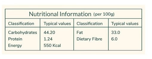 Coconut Chips | Toasted (Dried Sweet) - Not Fried - Natural - Vegan, Gluten Free & No Preservatives - Good Graze - 100gm