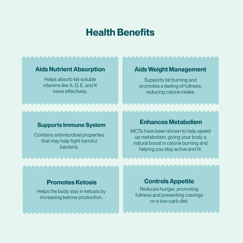 Mct Oil | Coconut Mct Oil - Made From Handpicked Coconuts - 100% Unrefined - Vegan & Keto Friendly - Zama Organic - 500ml