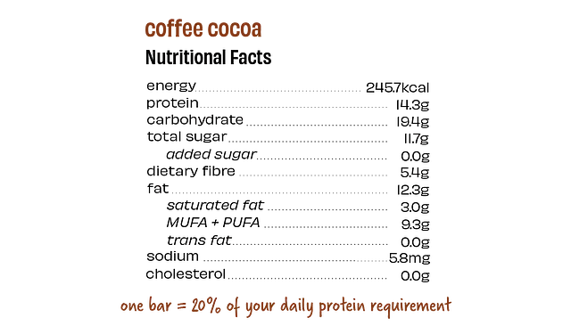 Coffee Cocoa Bar | (Made With Coffee, Cocoa Powder, Cocoa Butter, Dates, Cashew, Almond & Whey) - 14gm Protein - Gluten Free, No Added Sugar, No added Flavor & No Preservatives - The Whole Truth - 52gm