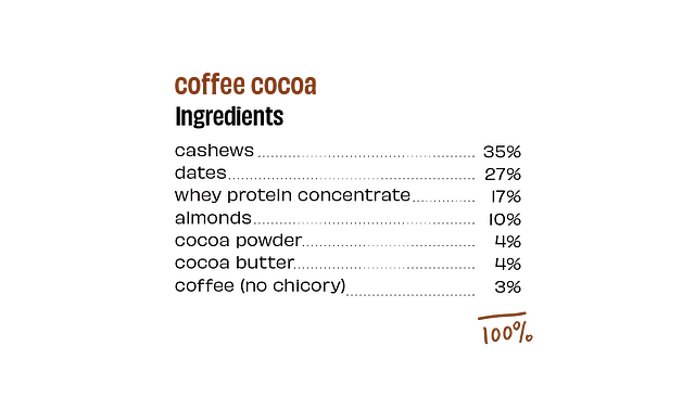 Coffee Cocoa Bar | (Made With Coffee, Cocoa Powder, Cocoa Butter, Dates, Cashew, Almond & Whey) - 14gm Protein - Gluten Free, No Added Sugar, No added Flavor & No Preservatives - The Whole Truth - 52gm
