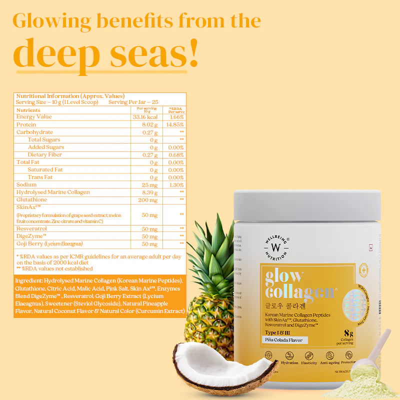 Collagen | Glow Collagen - Pina Colada Flavor - Gluten Free, Sugar Free, Dairy Free, Keto Friendly, Soy Free & No Added Preservatives - Wellbeing Nutrition - 25 Serving - 250gm