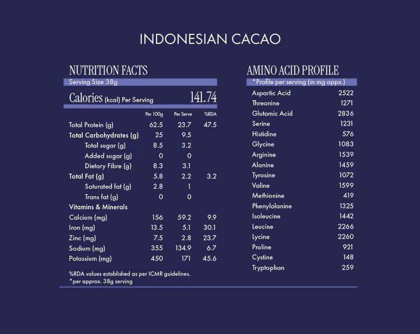 Protein Powder | Indonesian Cacao (24g Protein Per Serving) - Fermented Yeast Protein – No Nonsense – No Added Sugar, No Added Sugar & No Added Artificial Flavours – Cosmix – 500gm