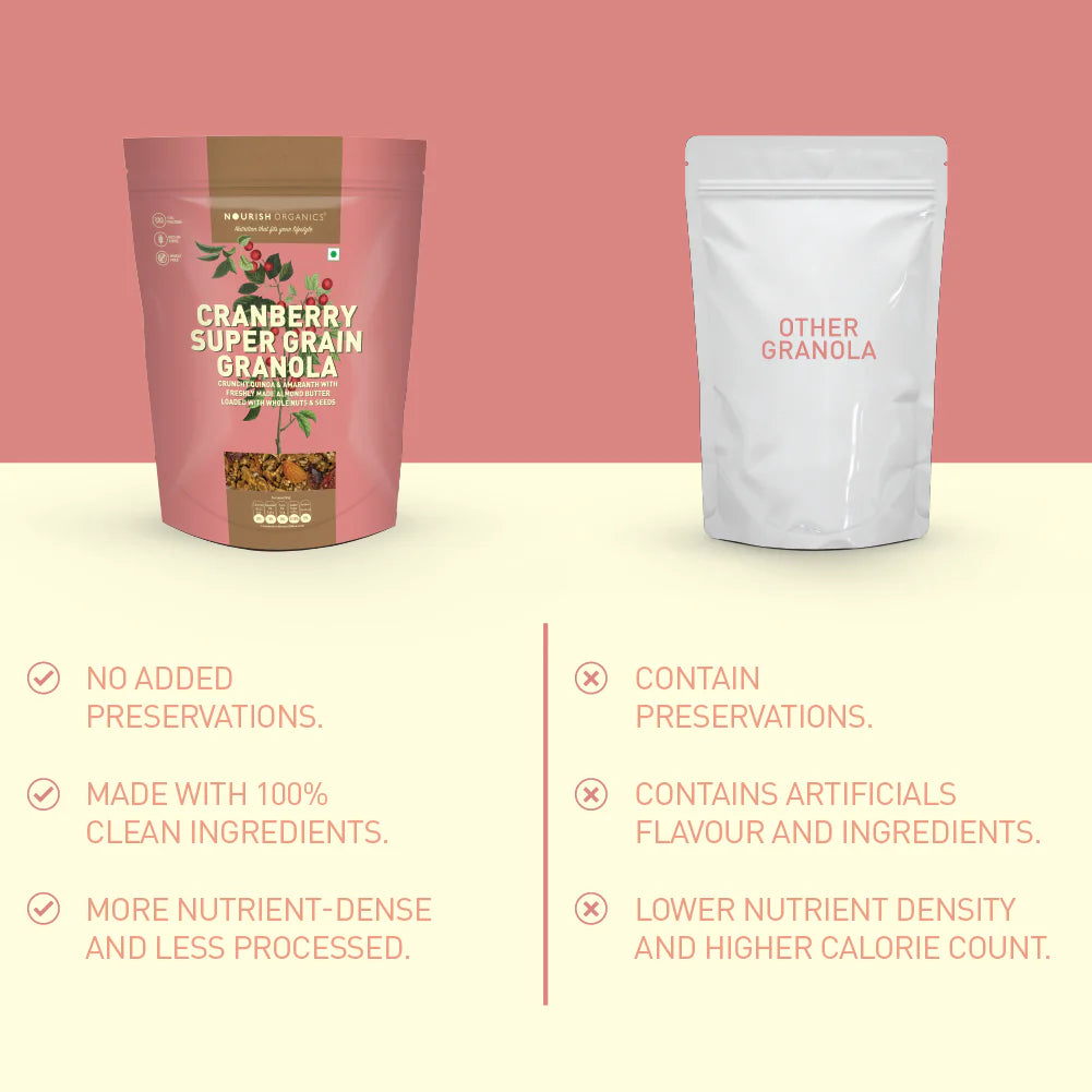 Granola | Cranberry Super Grain Granola - High Protein, Rich In Fiber, Lactose Free & Fat Free – Nourish Organics - 300gm