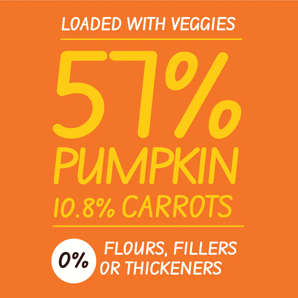 Soup | Curried Pumpkin Soup (Loaded With Veggies 57% Pumpkin & 10.8% Carrot) – 100% Clean – No Flours, Fillers, Thickeners, No Preservatives, Colours & No Additives – Simplify Foods – 50gm