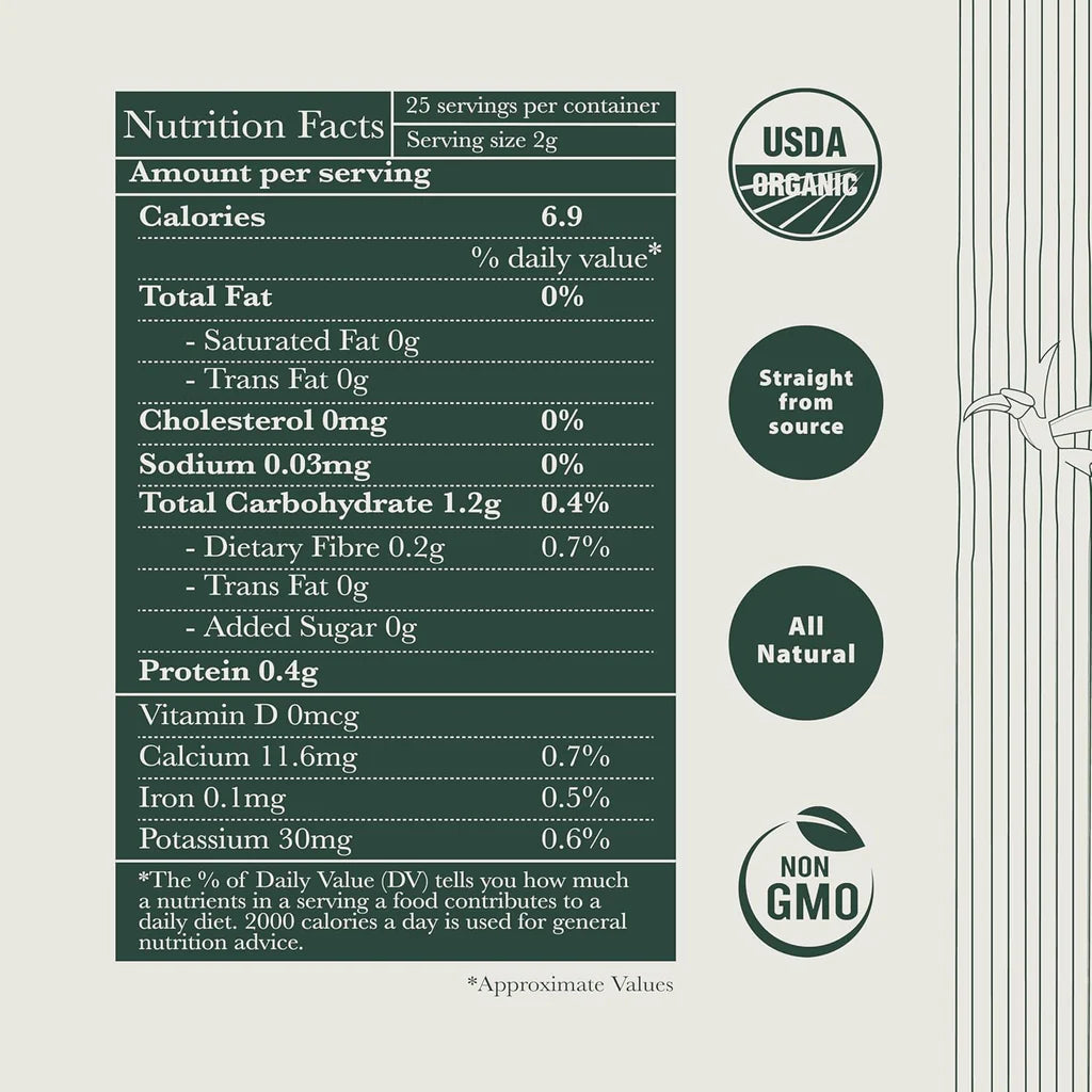Tea | Dandelion Root Herbal Tea - Delicate, Midly Toastys Notes - Caffeine Free - Luxmi Estates - 100gm