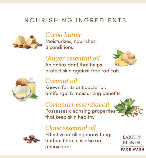 Face Wash | Earthy Blends - Spice Mix - Parabens Free, No Synthetic & No Added Chemical - The Earth Reserve - 100ml