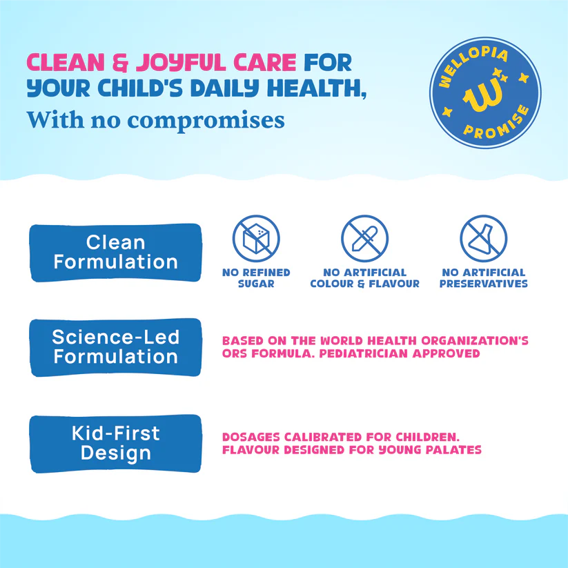Hydration Drink Mix (Ages 2+)- Natural Strawberry Lemonade Flavour (Coconut Water, Pink Himlayan Salt) -No Artificial Preservatives - No Artificial Colors- No Refined Sugar - Wellopia- (15 Sachets) -6gm