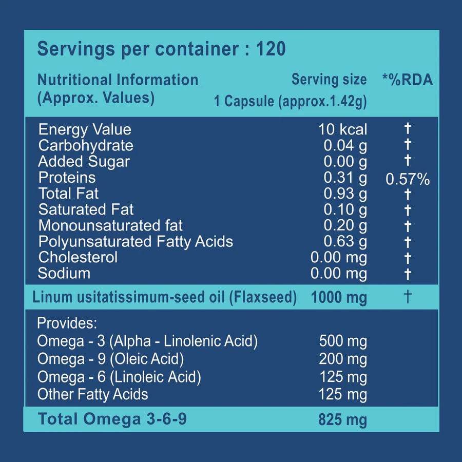 Flaxseed Oil | 825mg Omega 3, 6 & 9 - Supports Heart, Joints & Digestion - No Added Fillers - Carbamide Forte - 1000mg - 120 Softgels Capsules